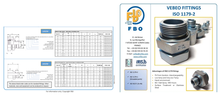 FBO launches a new range of fittings according to ISO 1179-2