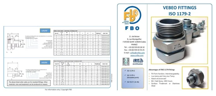 FBO now offers a range of fittings according to ISO 1179-2 standard